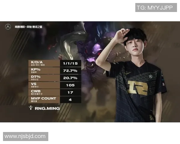 职业联赛最新积分榜揭晓LNG战队以77分稳居第一名